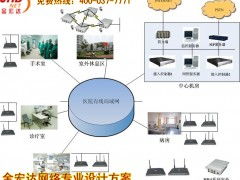 選擇金宏達，構建高效可靠的網(wǎng)絡基石——專業(yè)機房建設、改造與網(wǎng)絡工程一體化解決方案